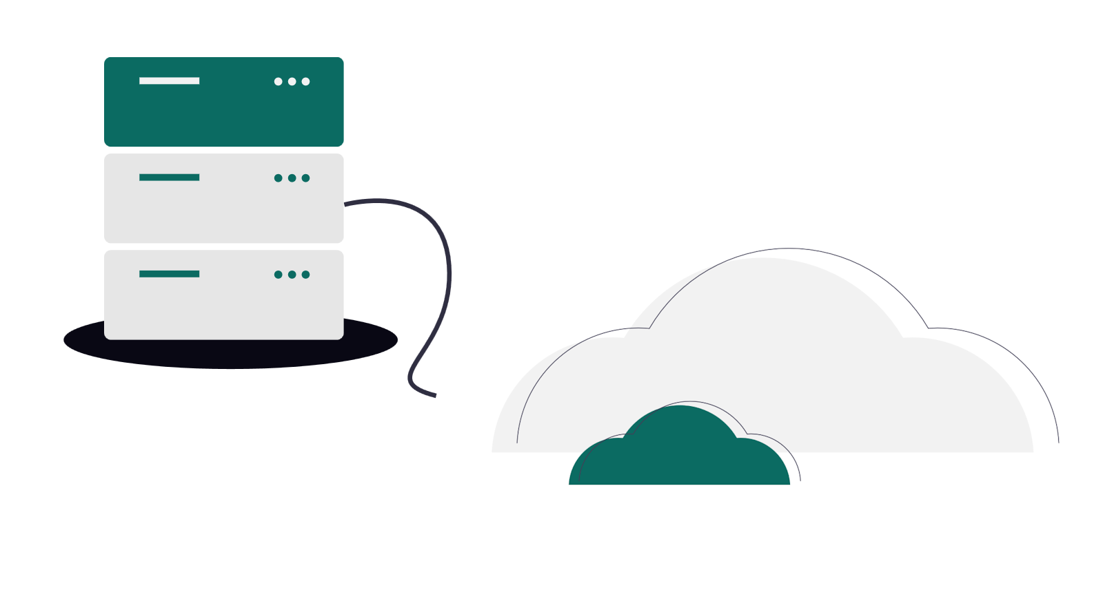 Hybrid Identity and Device Management